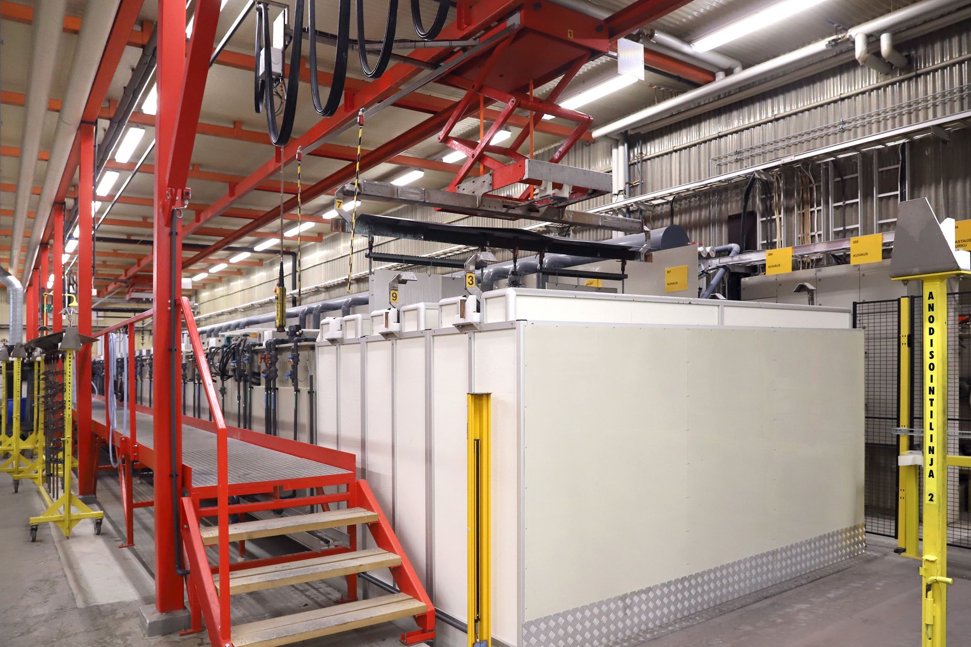 anodiseringslinje